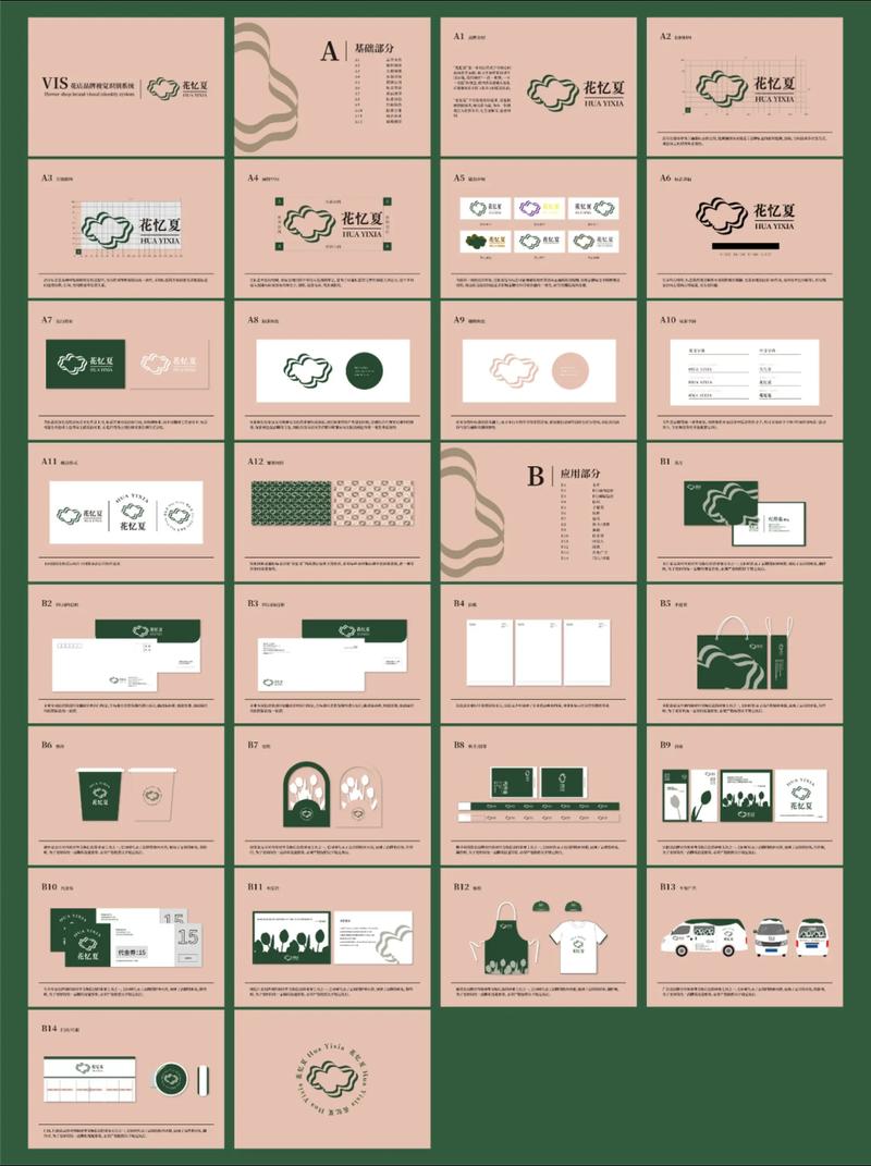 宣传片制作